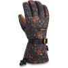 Dakine Leather Camino Glove(Begonia)