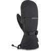 Dakine Leather Titan Gore-Tex Mitts(Black-DK)