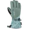 Dakine Women’s Leather Sequoia Gore-Tex Gloves(Poppy Iceberg)
