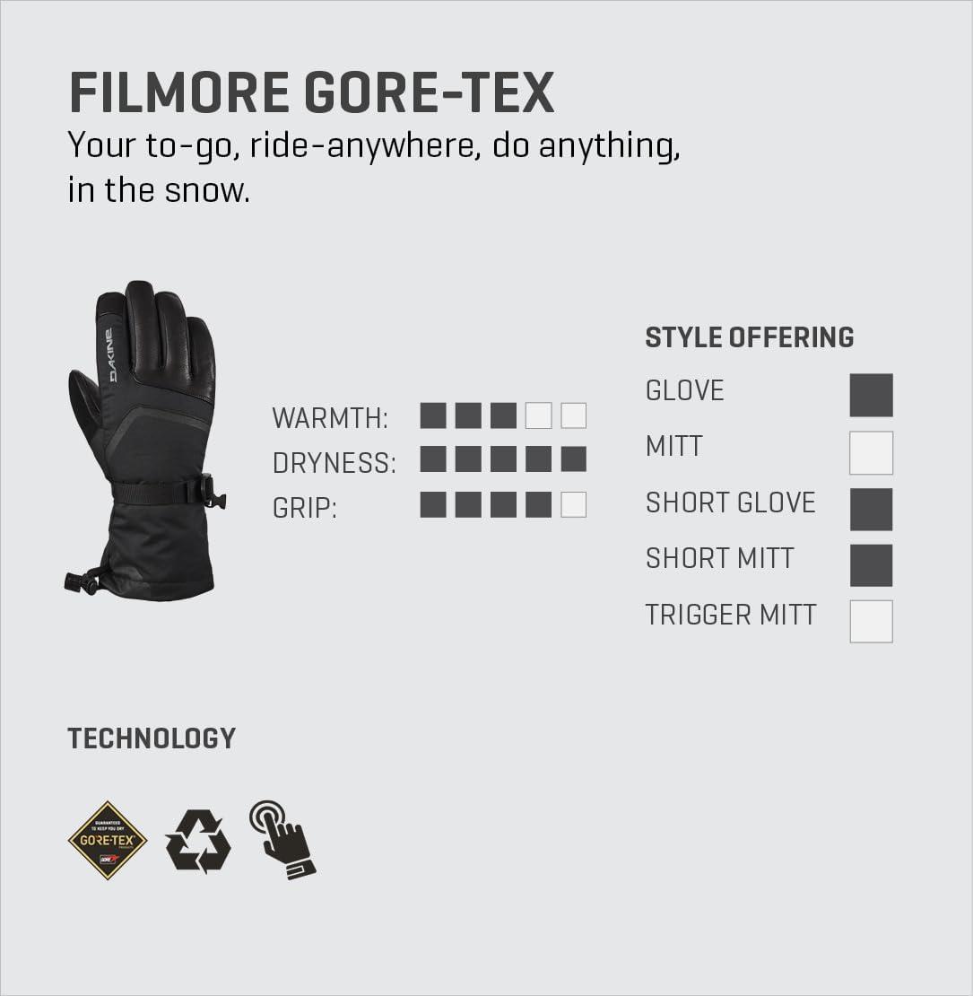 image:imageDakine Mens Fillmore GoreTEX Ski and Snowboard GlovesRubber