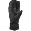 Dakine Men’s Baron Gore-TEX Trigger Ski and Snowboard Mitts(Black)