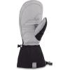 Dakine Mens Excursion Gore-TEX Ski and Snowboard Mitts(Steel Grey)