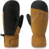 Dakine Mens Fillmore Gore-TEX Ski and Snowboard Short Mitts(Rubber)