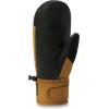 Dakine Mens Fillmore Gore-TEX Ski and Snowboard Short Mitts(Rubber)