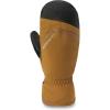 Dakine Mens Fillmore Gore-TEX Ski and Snowboard Short Mitts(Rubber)