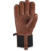 Dakine Mens Kodiak Gore-TEX Ski and Snowboard Gloves(Red Earth)