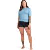Dakine Women’s HD SNUG FIT Short Sleeve Rashguard SURF Shirt Crew