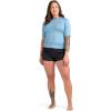 Dakine Women’s HD SNUG FIT Short Sleeve Rashguard SURF Shirt Crew