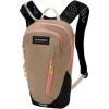 DAKINE Womens Shuttle Backpack 6L