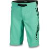 Dakine Men’s THRILLIUM Short(Electric Mint)